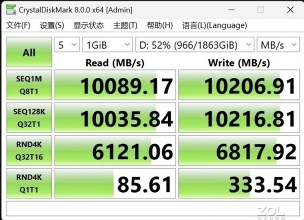 固态硬盘4K读写重要么？(图2)