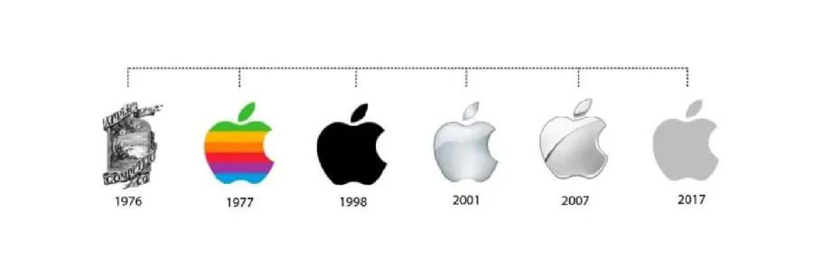 苹果logo演变史：从复杂到简约(图1)