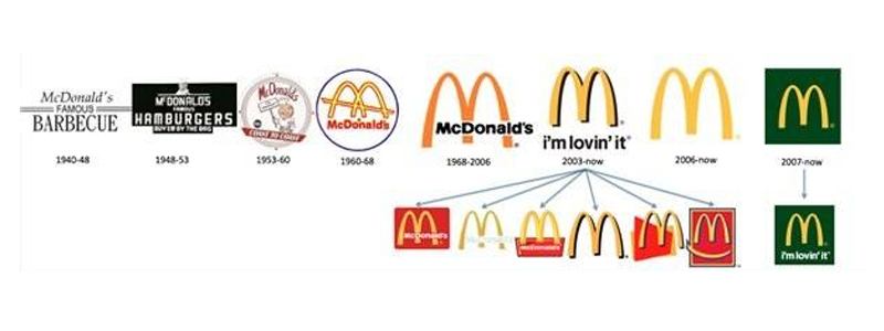 麦当劳品牌LOGO的演变历史(图8)