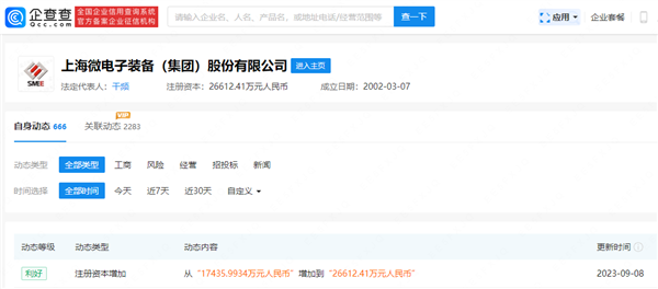 国产光刻机龙头：上海微电子增资至2.66亿元 增幅超52％